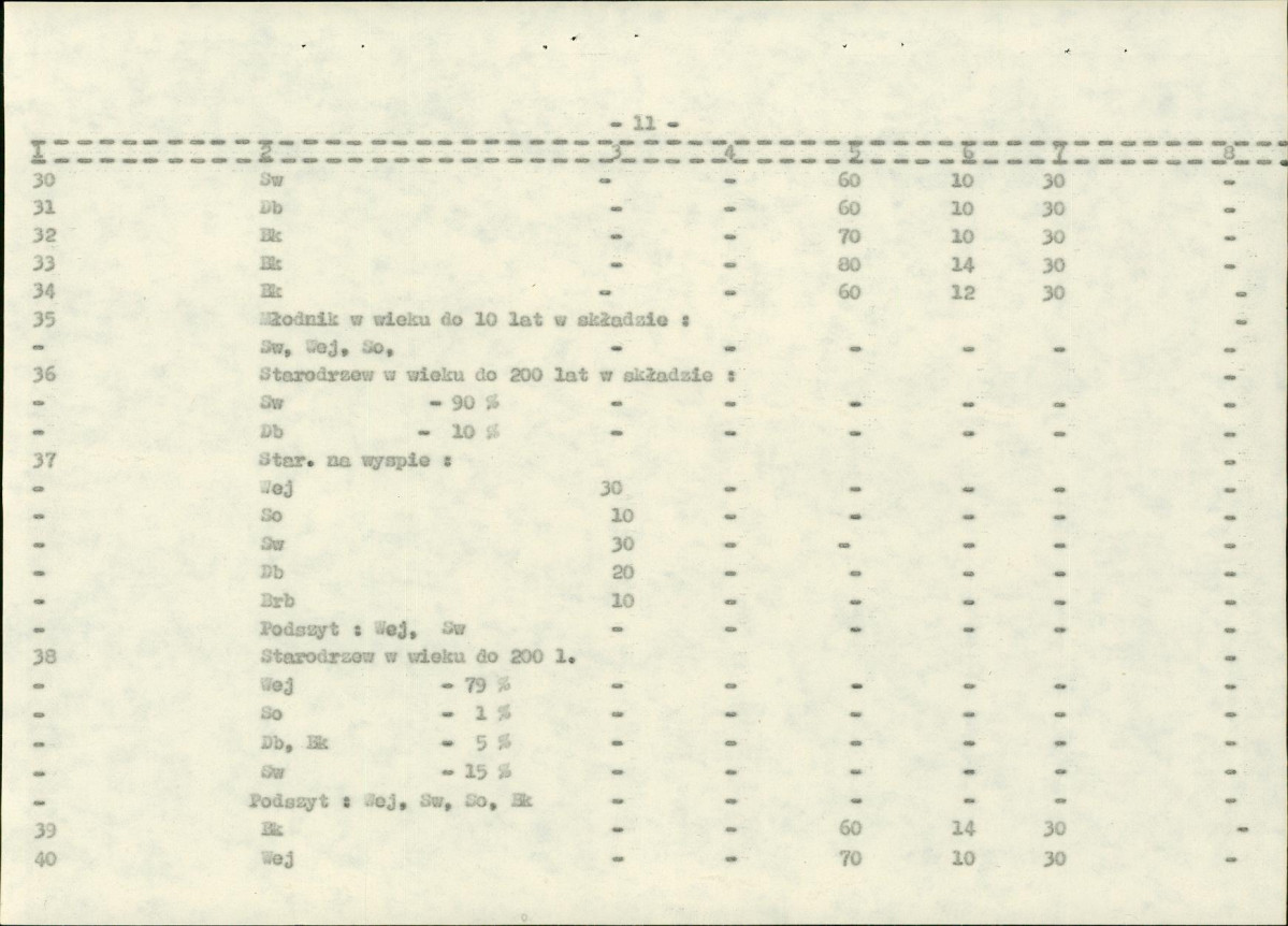 EP - Ewidencja parkowa, skan nr 107