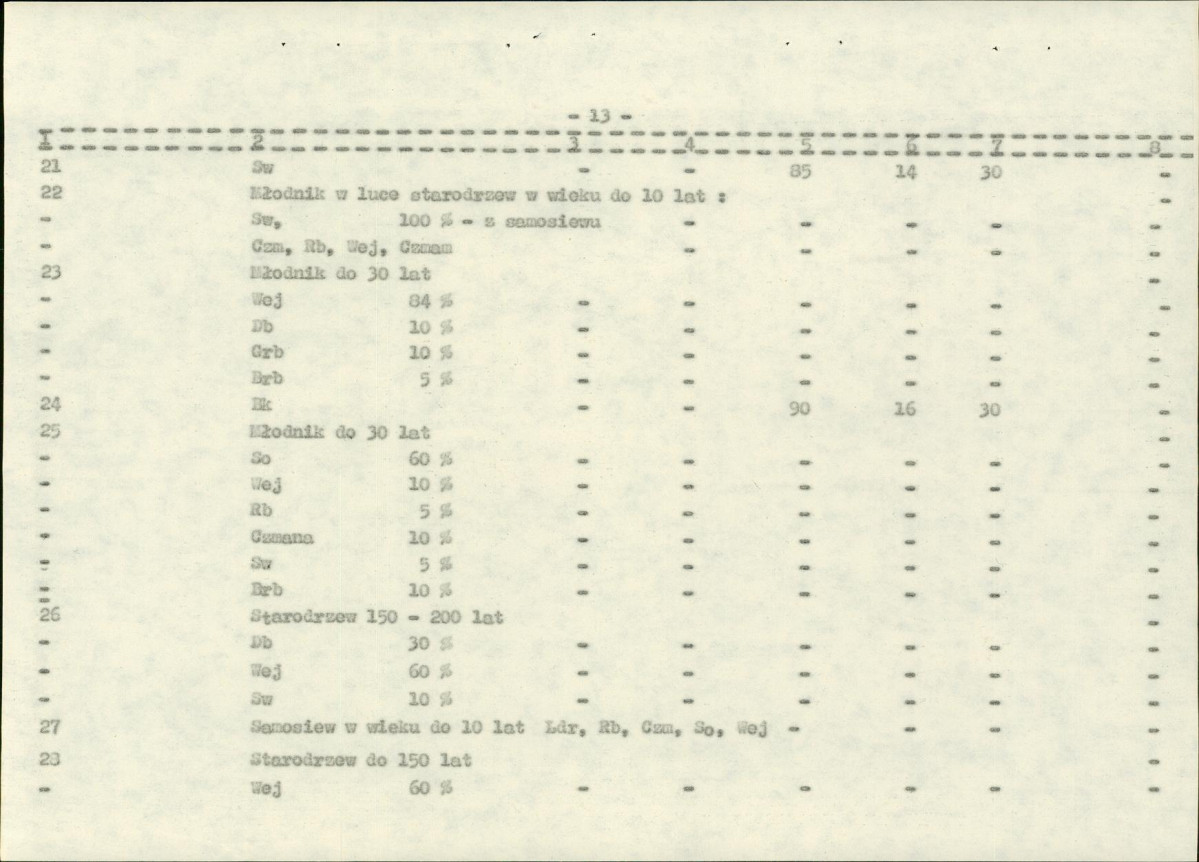 EP - Ewidencja parkowa, skan nr 109