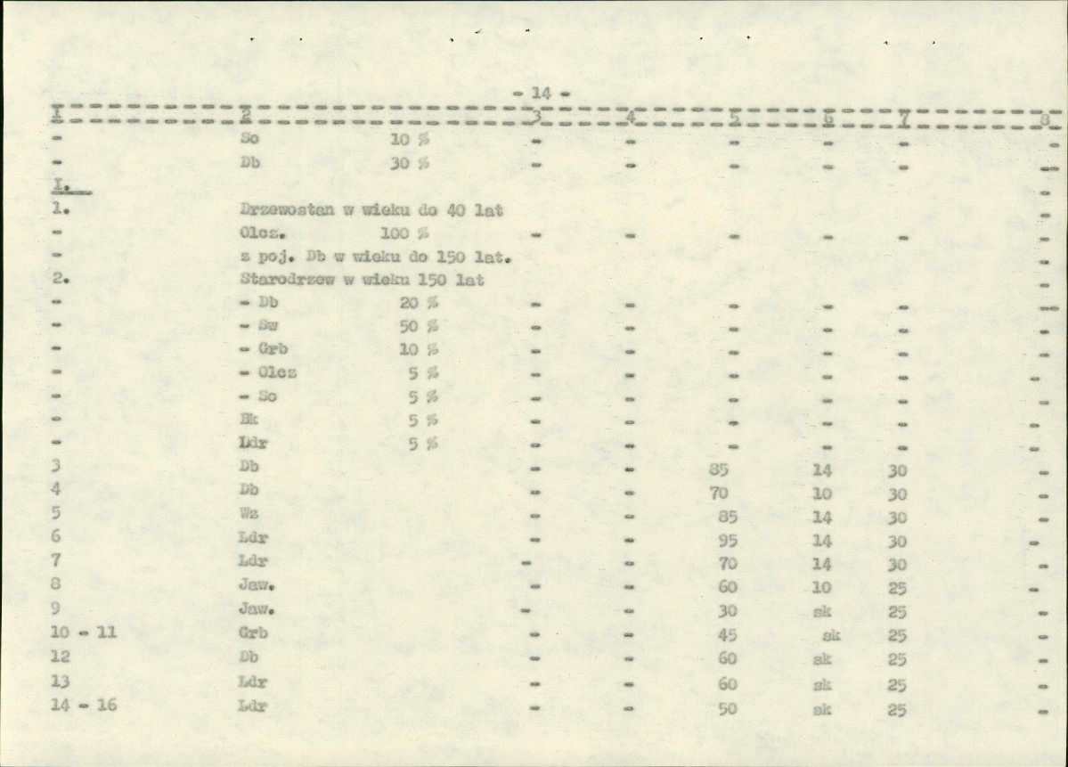 EP - Ewidencja parkowa, skan nr 110
