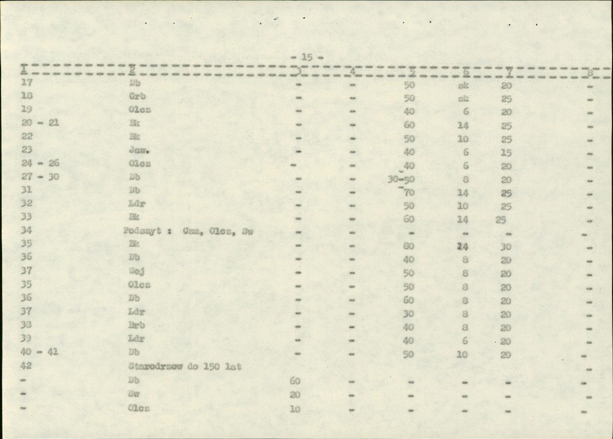 EP - Ewidencja parkowa, skan nr 111