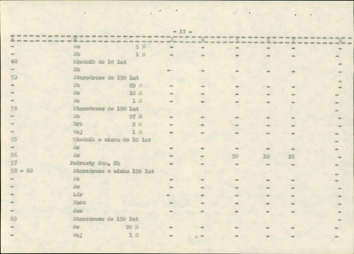 EP - Ewidencja parkowa, skan nr 113