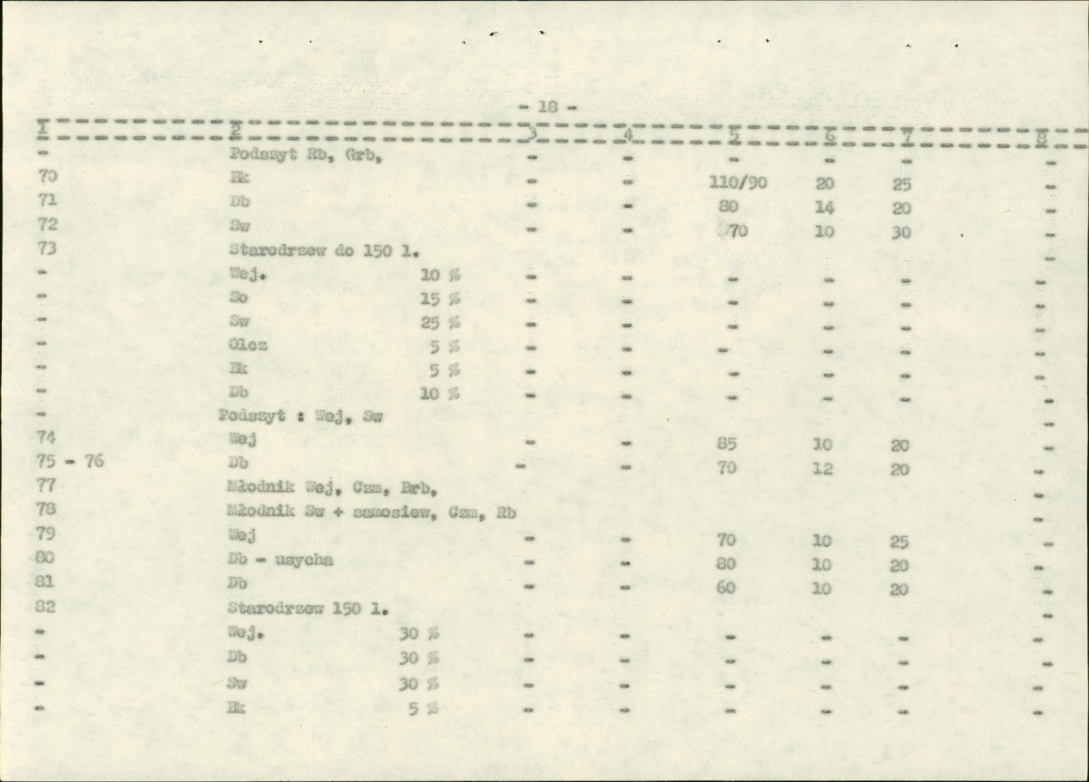 EP - Ewidencja parkowa, skan nr 114
