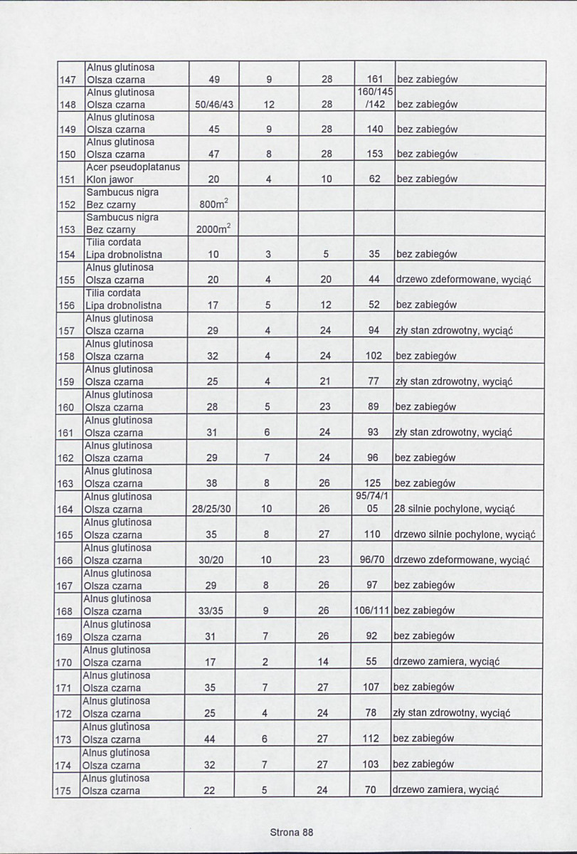 EP - Ewidencja parkowa, skan nr 133