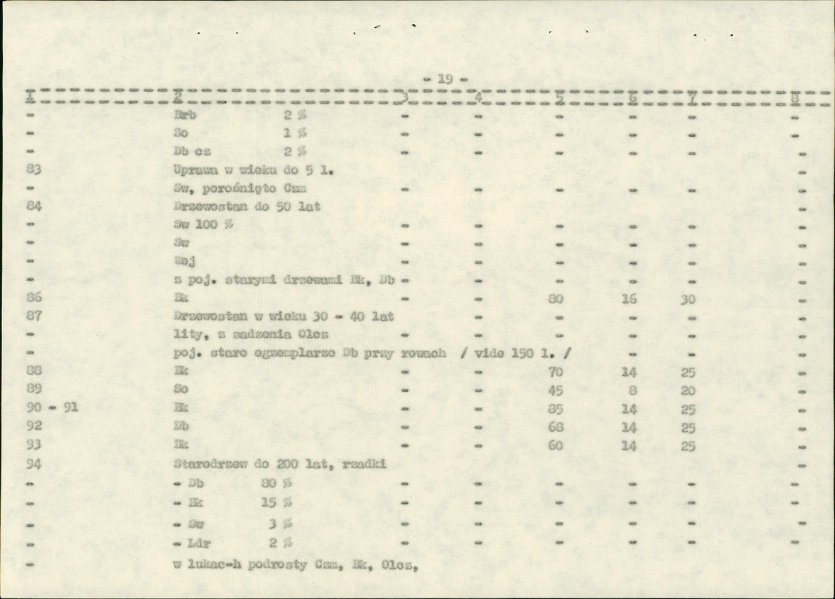 EP - Ewidencja parkowa, skan nr 115