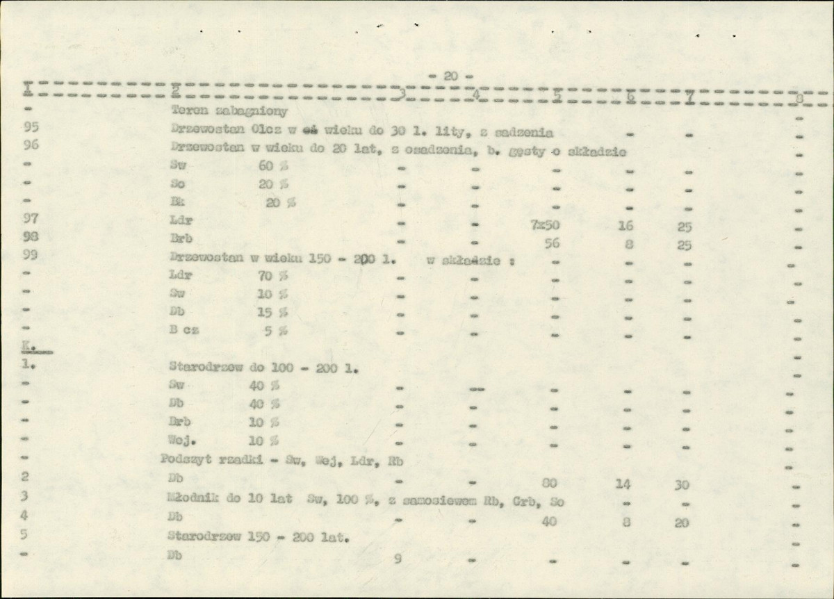 EP - Ewidencja parkowa, skan nr 116
