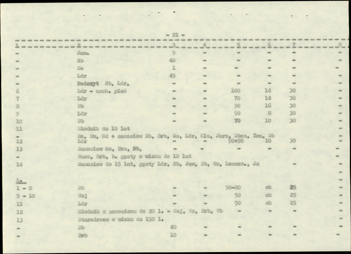 EP - Ewidencja parkowa, skan nr 117