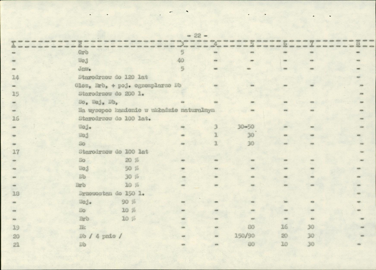 EP - Ewidencja parkowa, skan nr 118