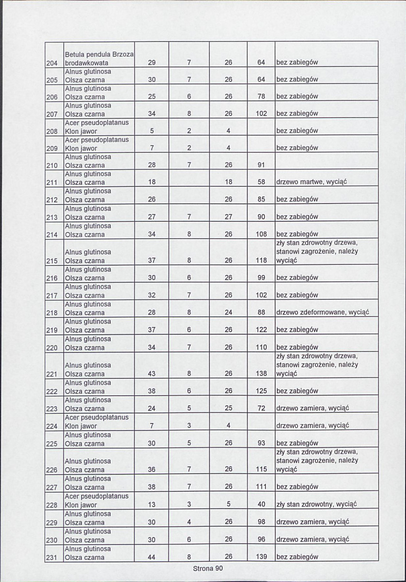 EP - Ewidencja parkowa, skan nr 135