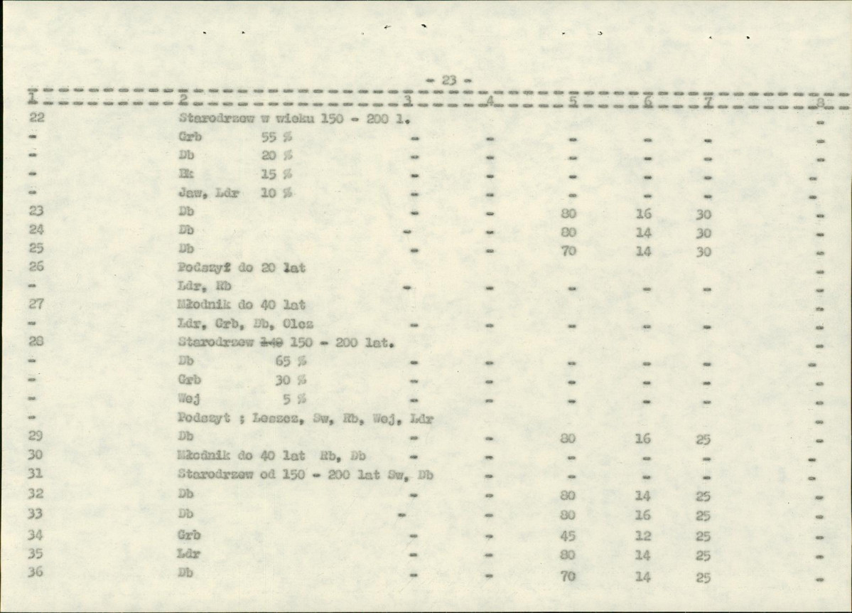 EP - Ewidencja parkowa, skan nr 119
