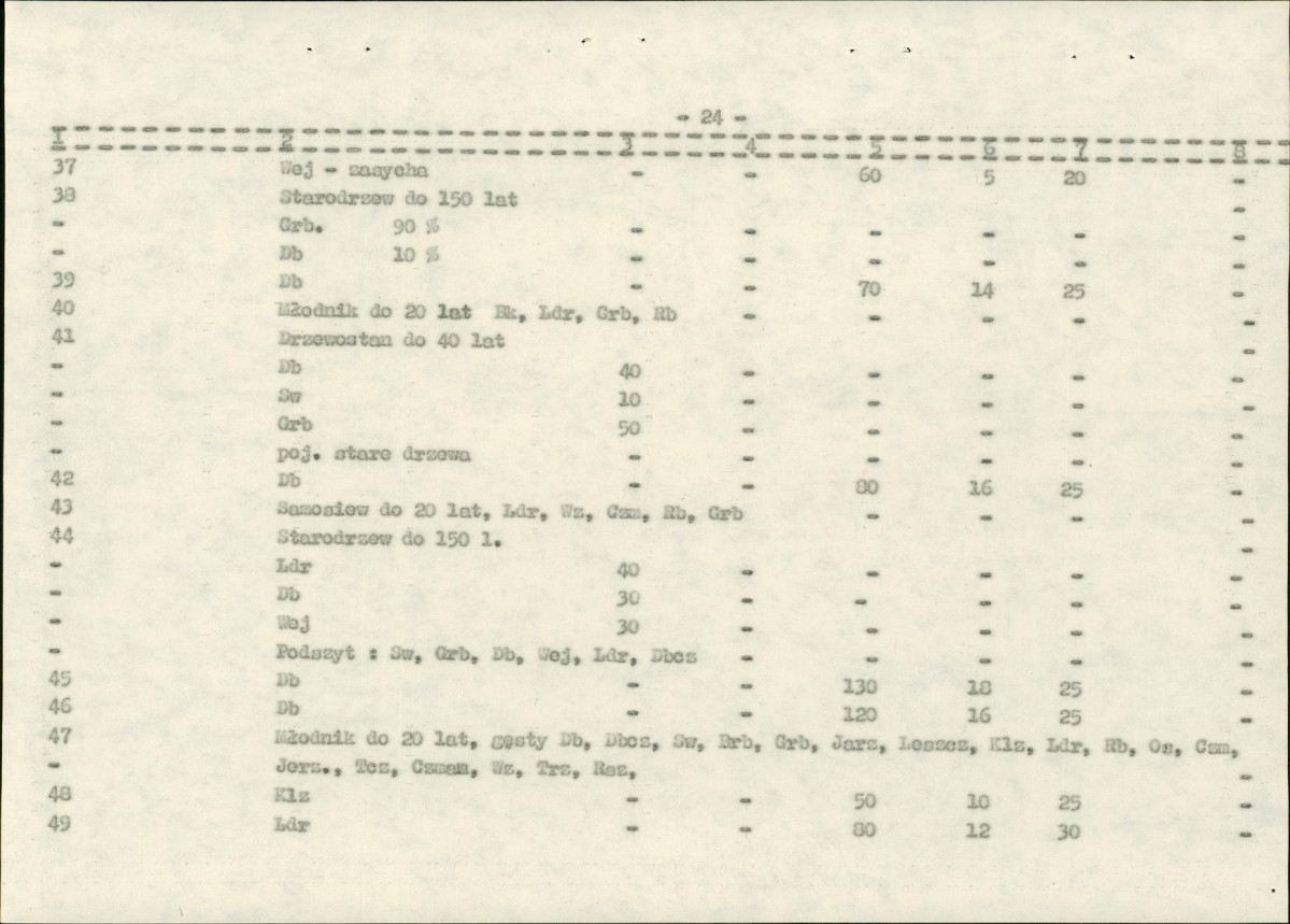 EP - Ewidencja parkowa, skan nr 120
