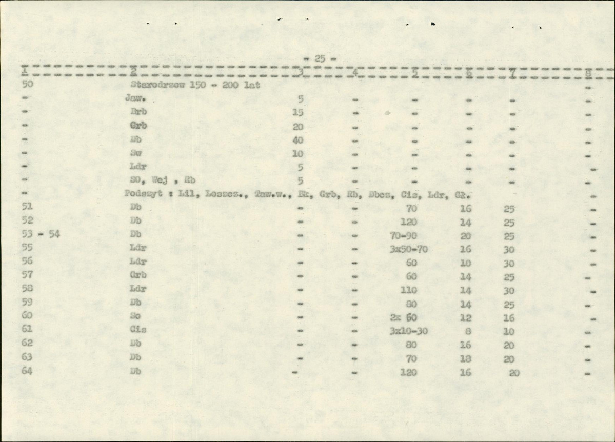 EP - Ewidencja parkowa, skan nr 121