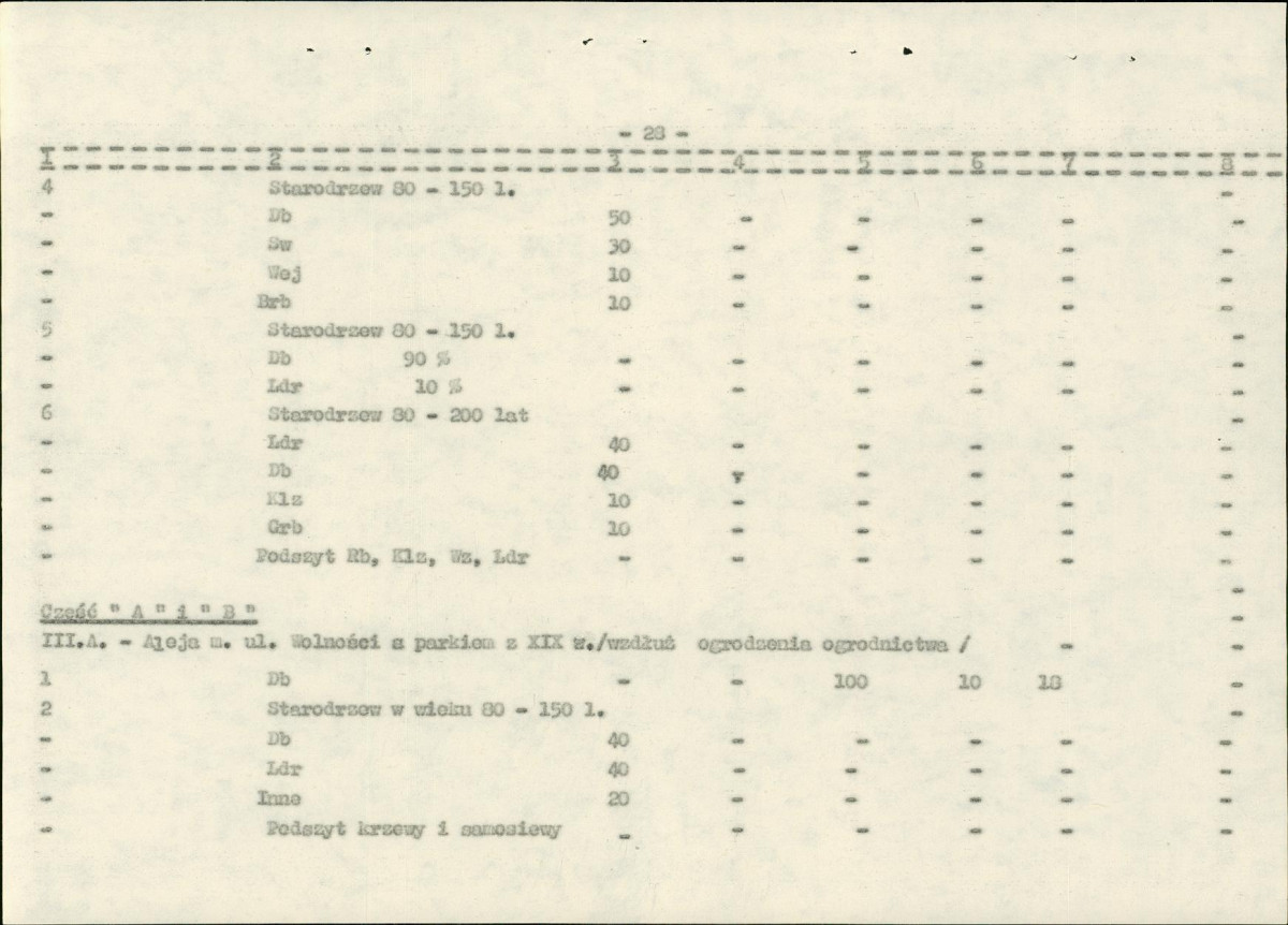 EP - Ewidencja parkowa, skan nr 124