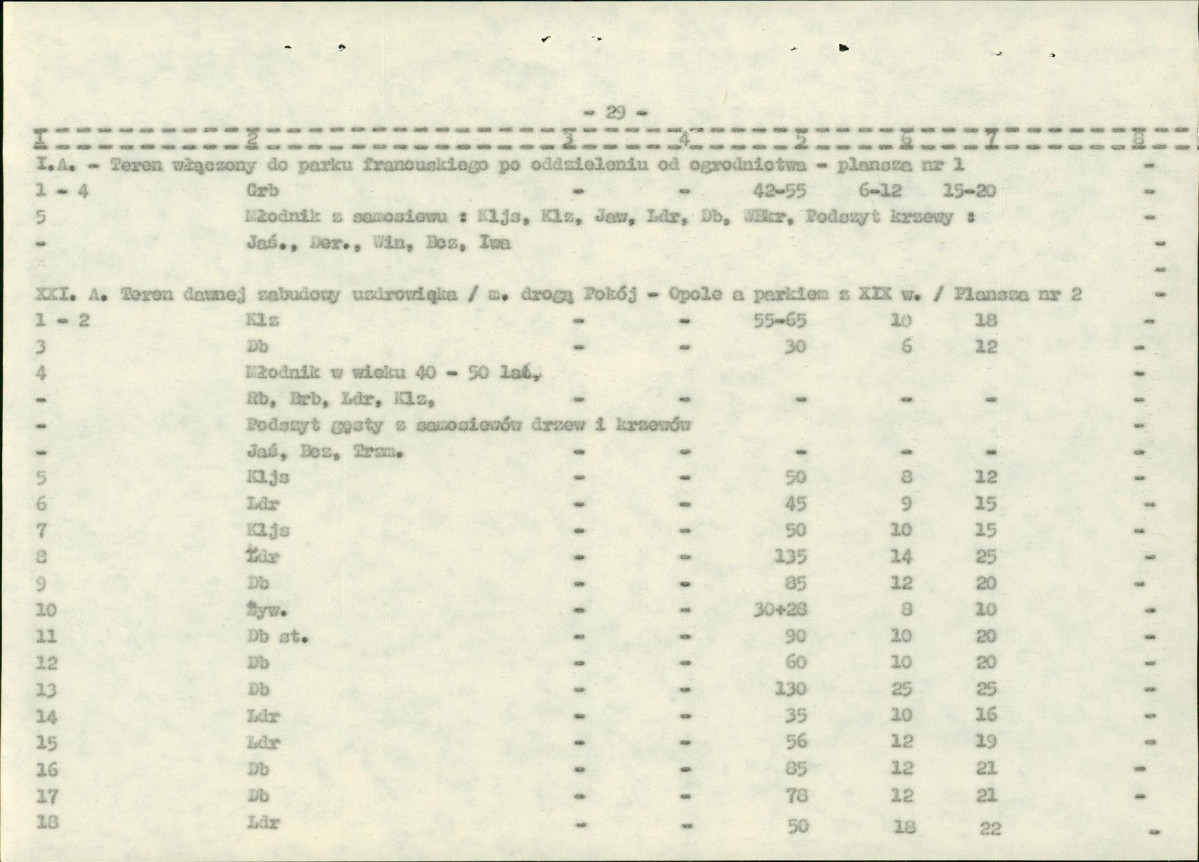 EP - Ewidencja parkowa, skan nr 125