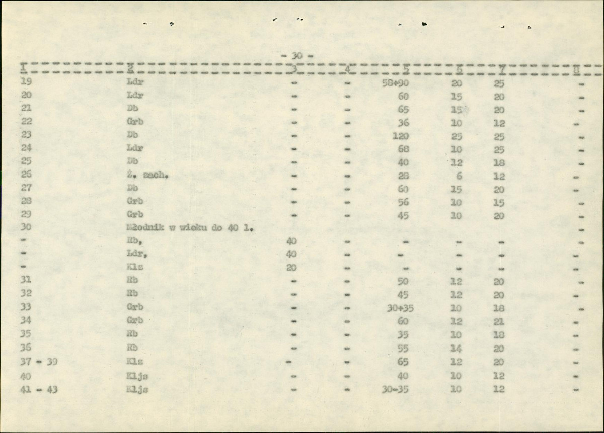 EP - Ewidencja parkowa, skan nr 126