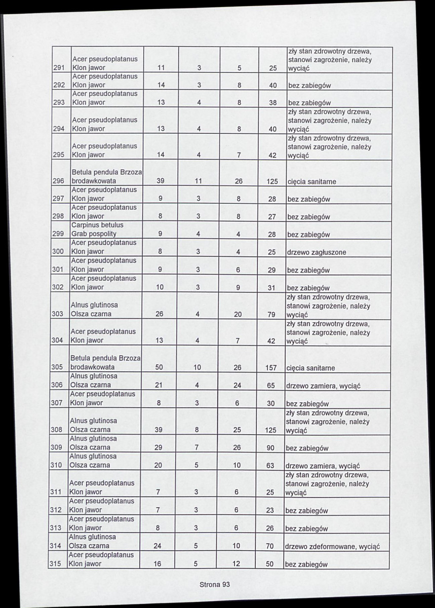 EP - Ewidencja parkowa, skan nr 138