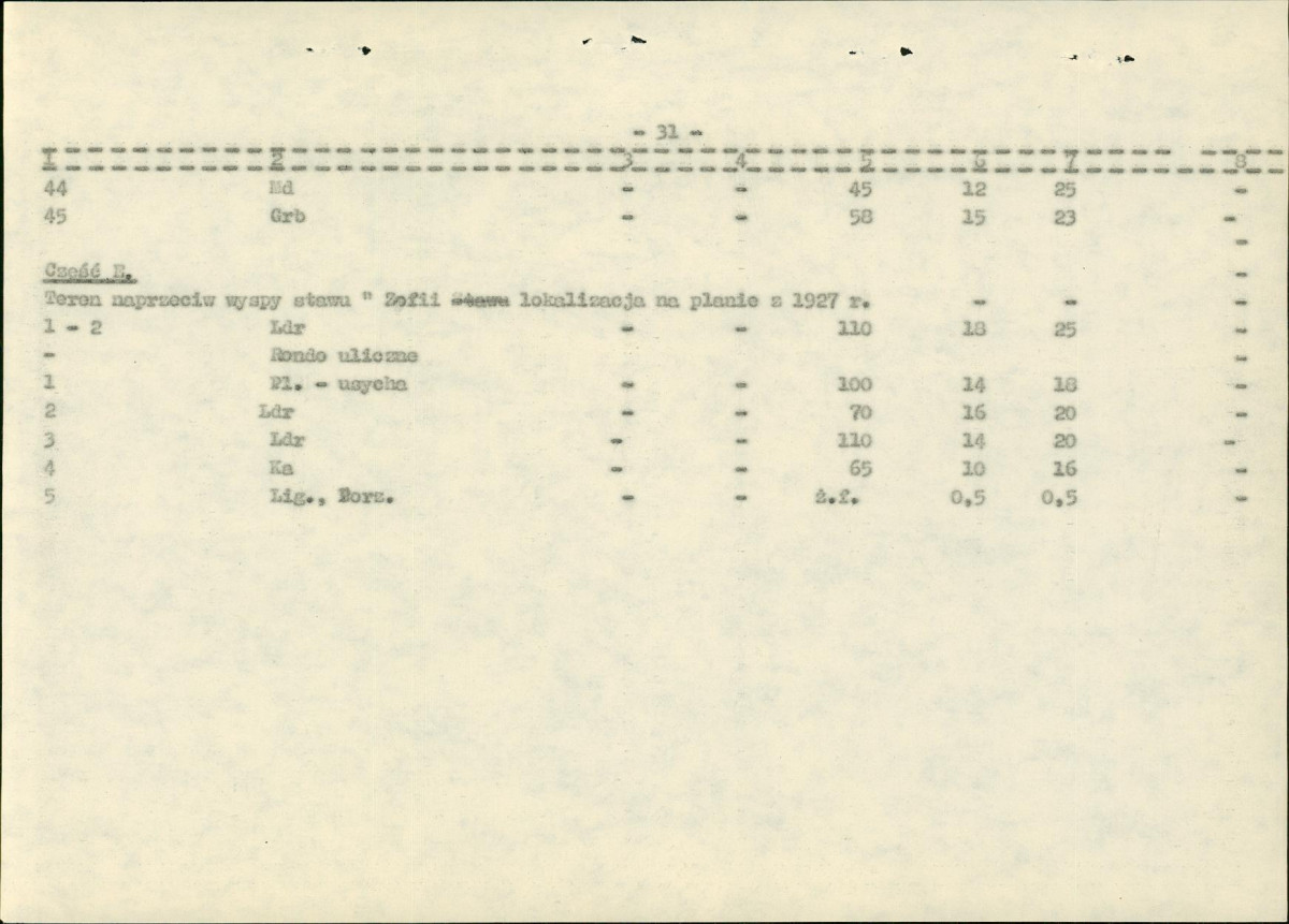 EP - Ewidencja parkowa, skan nr 127