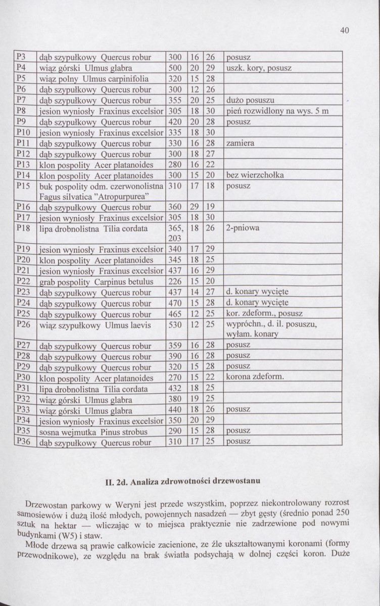 EP - Ewidencja parkowa, skan nr 50