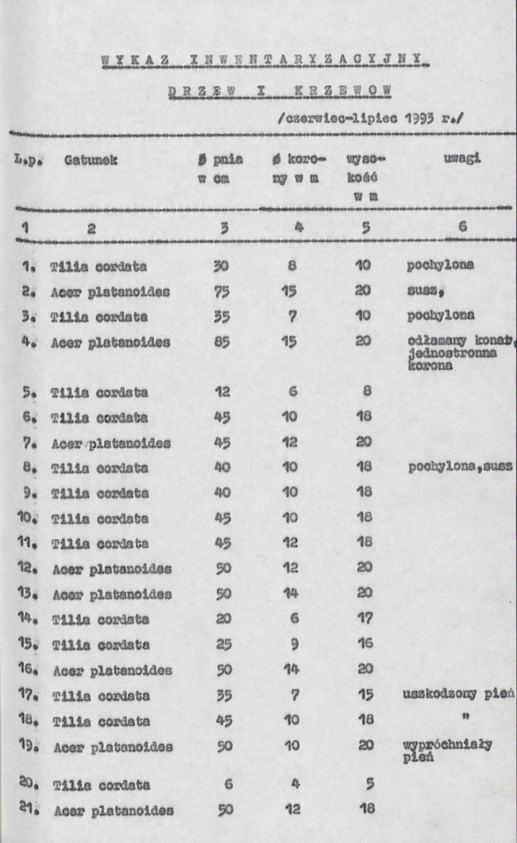 Ewidencja parkowa, skan nr 22