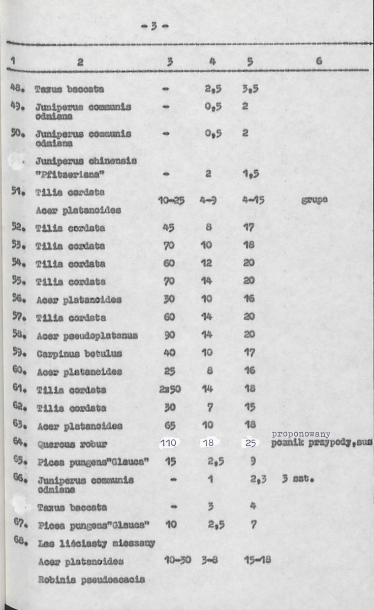 Ewidencja parkowa, skan nr 24