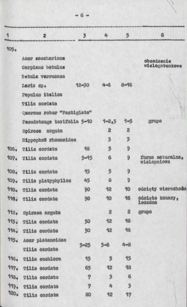 Ewidencja parkowa, skan nr 27