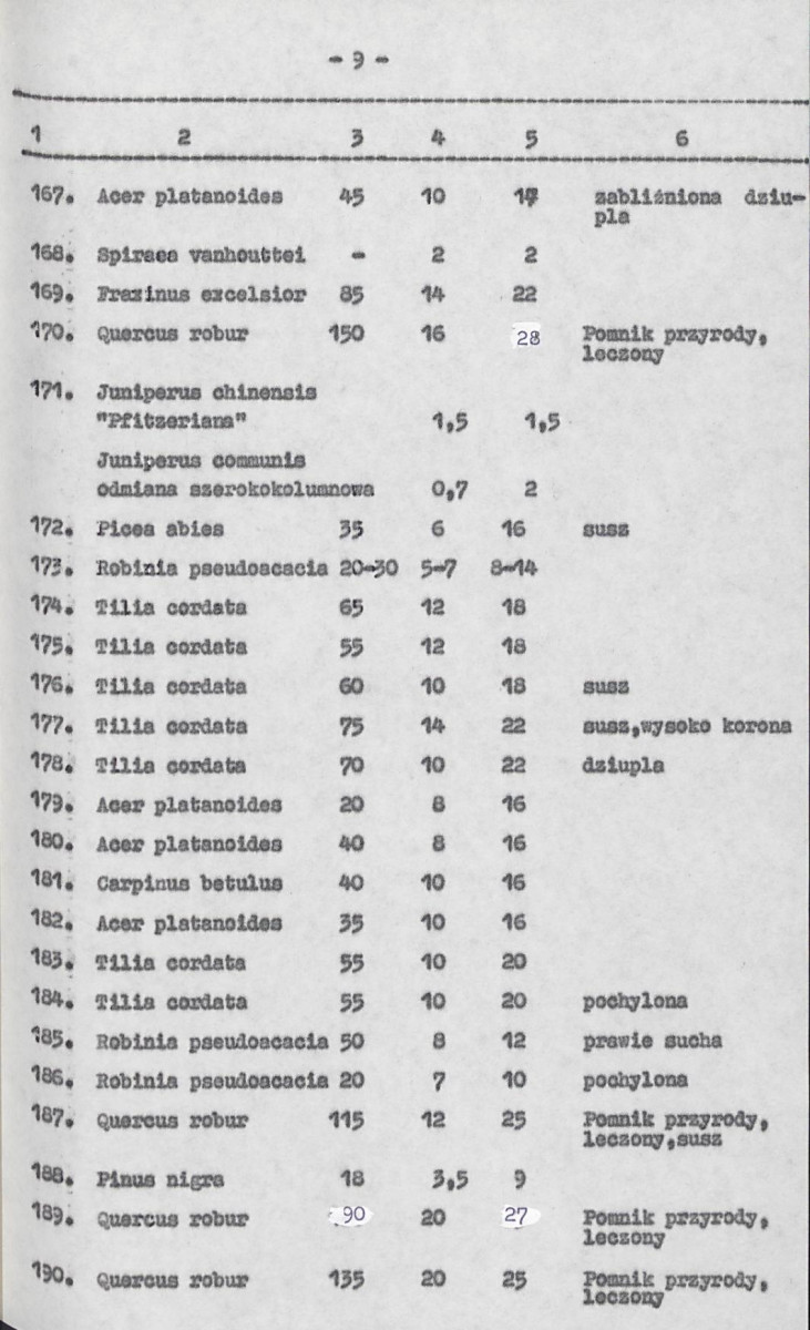 Ewidencja parkowa, skan nr 30