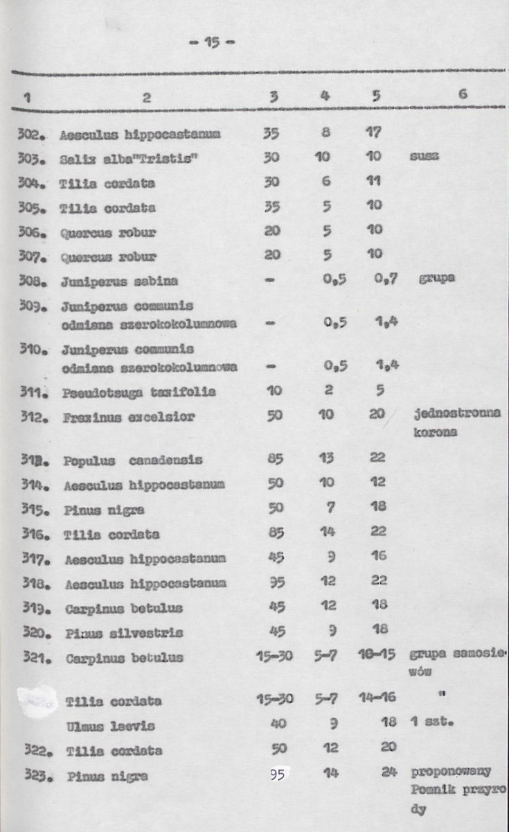 Ewidencja parkowa, skan nr 36