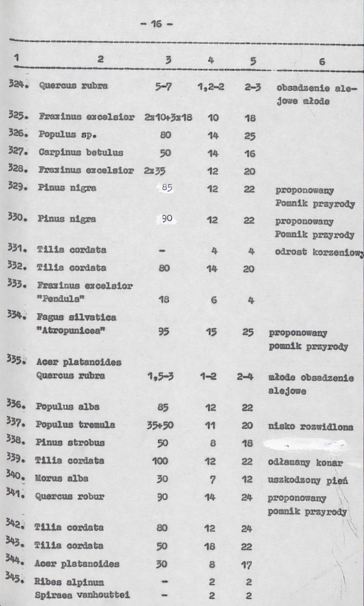 Ewidencja parkowa, skan nr 37