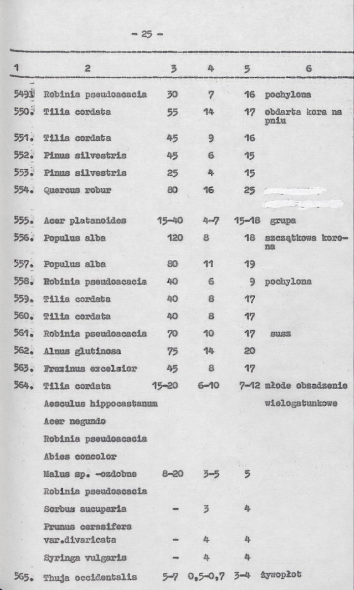 Ewidencja parkowa, skan nr 46