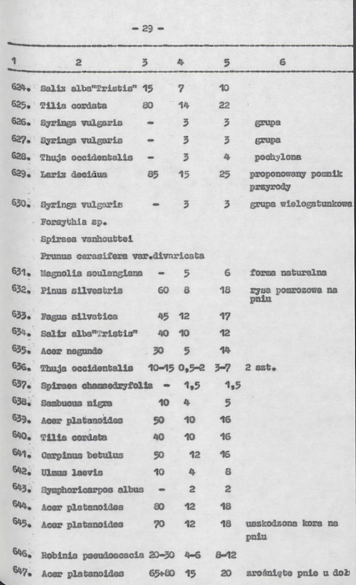 Ewidencja parkowa, skan nr 50
