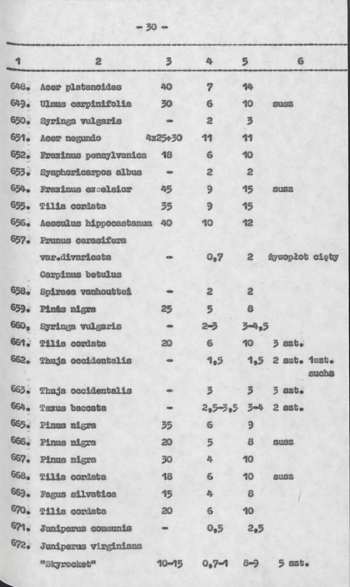 Ewidencja parkowa, skan nr 51
