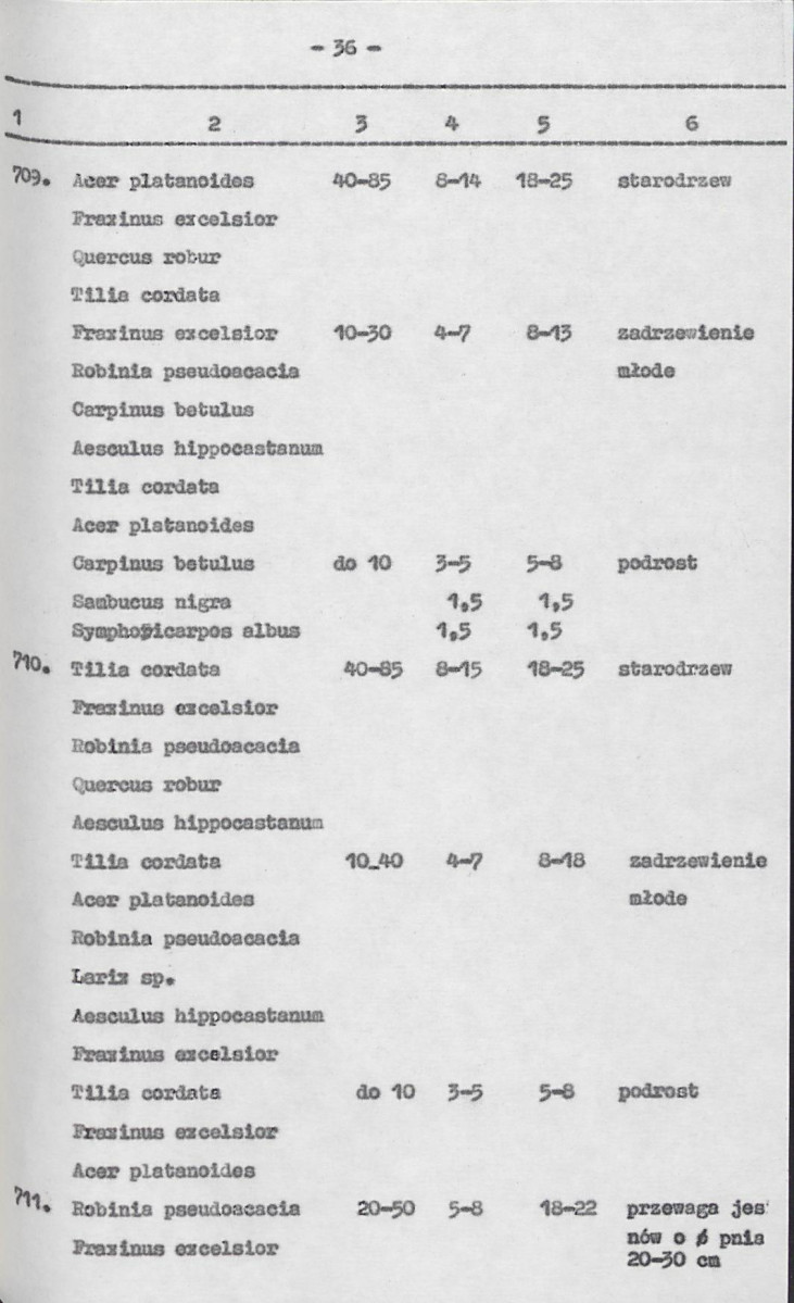 Ewidencja parkowa, skan nr 57