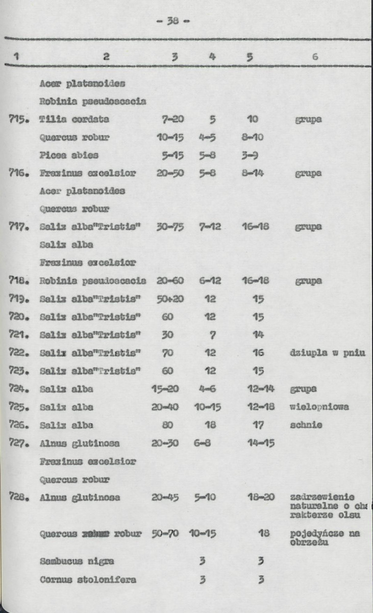 Ewidencja parkowa, skan nr 59