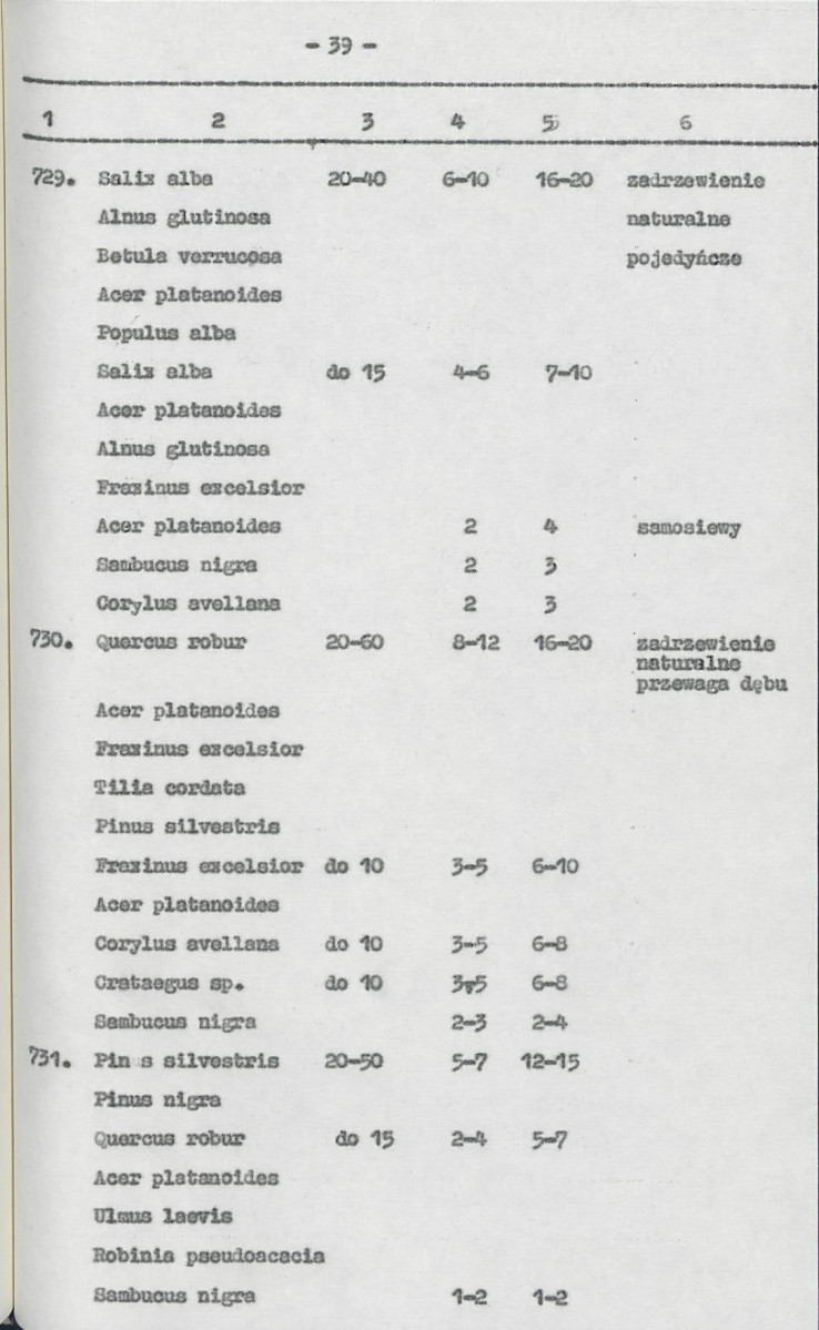 Ewidencja parkowa, skan nr 60
