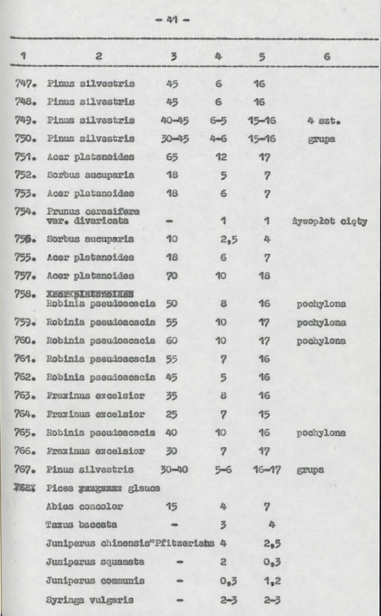 Ewidencja parkowa, skan nr 62