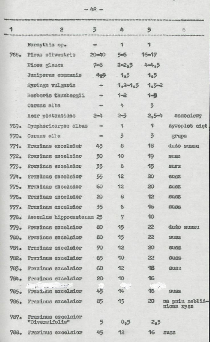 Ewidencja parkowa, skan nr 63
