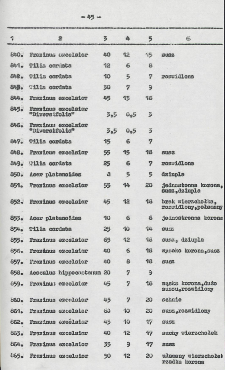 Ewidencja parkowa, skan nr 66
