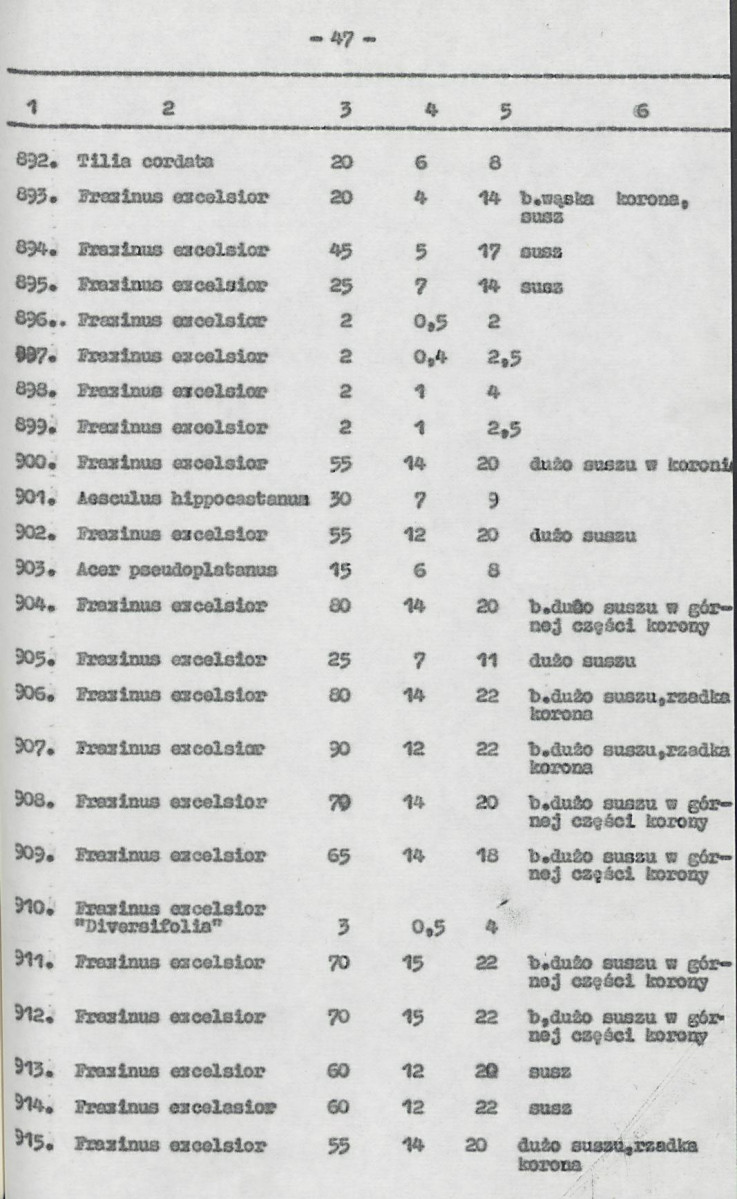 Ewidencja parkowa, skan nr 68