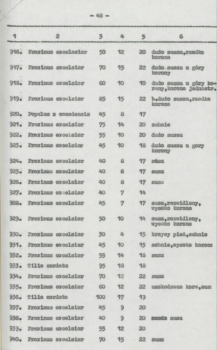 Ewidencja parkowa, skan nr 69
