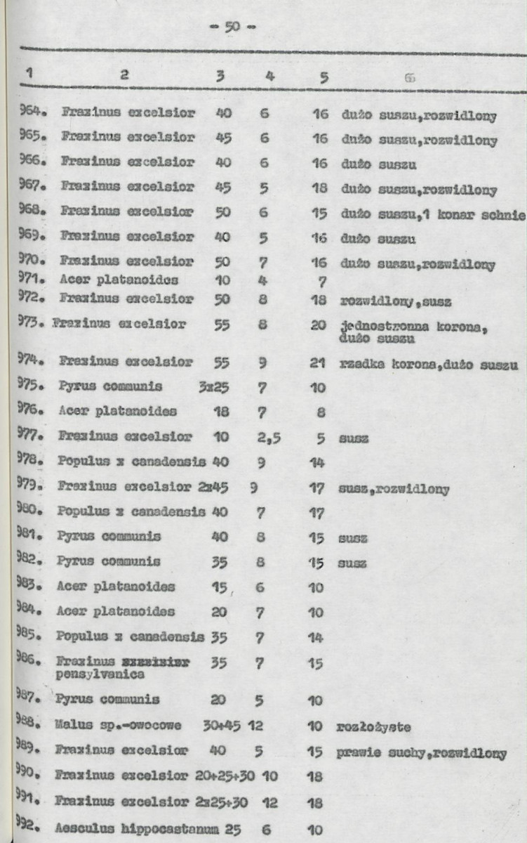 Ewidencja parkowa, skan nr 71
