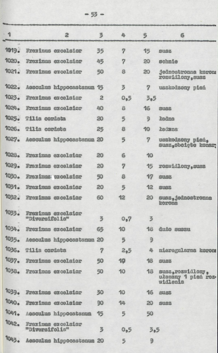 Ewidencja parkowa, skan nr 73