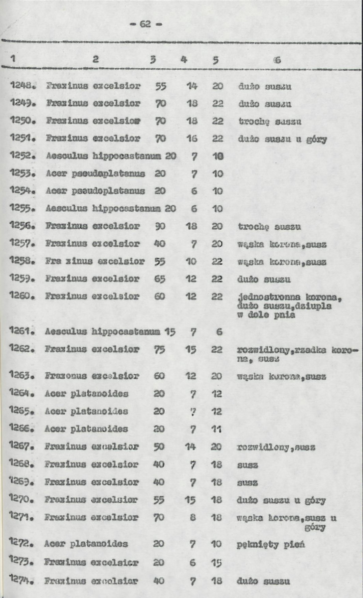 Ewidencja parkowa, skan nr 82