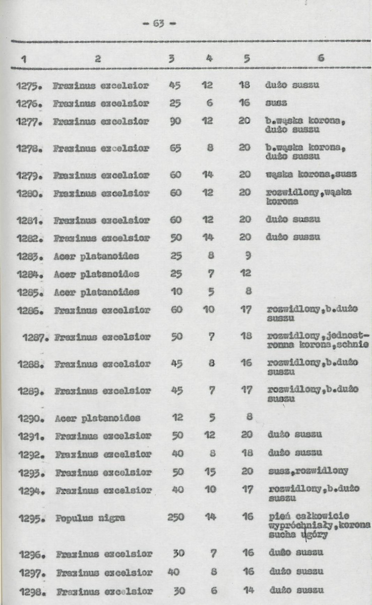 Ewidencja parkowa, skan nr 83