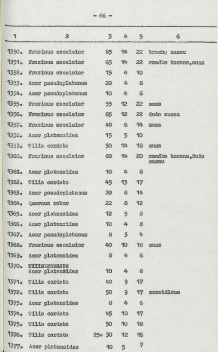 Ewidencja parkowa, skan nr 86