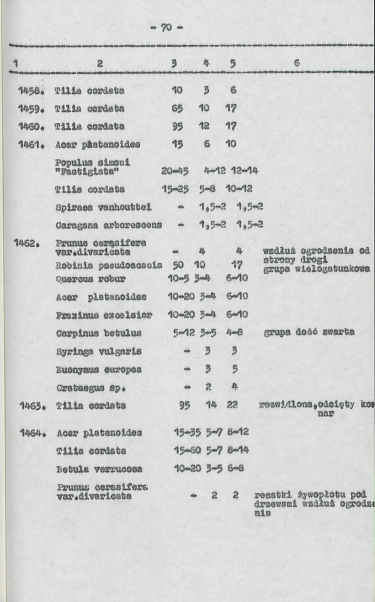 Ewidencja parkowa, skan nr 90