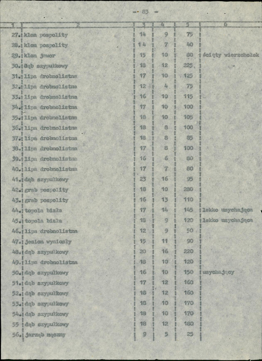 EP - Ewidencja parkowa, skan nr 36