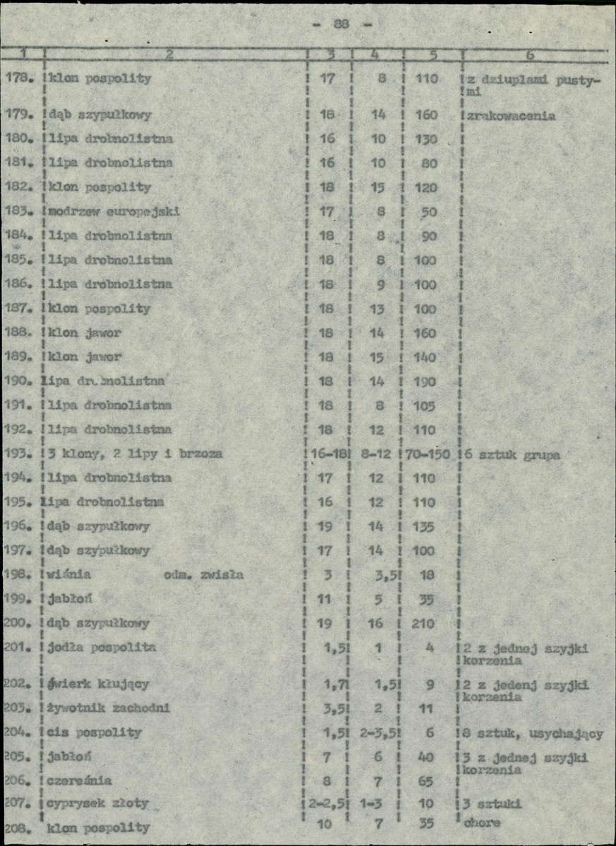 EP - Ewidencja parkowa, skan nr 41