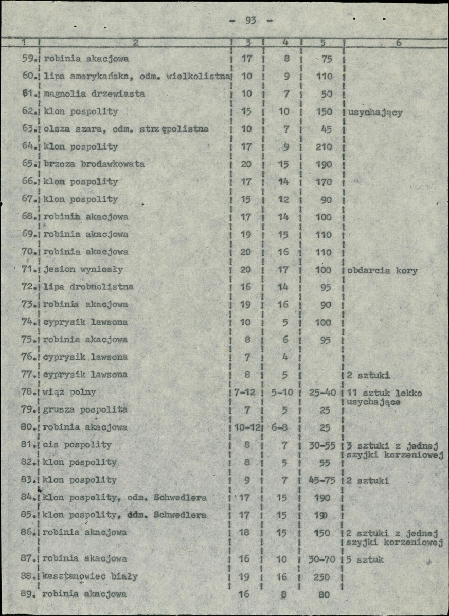 EP - Ewidencja parkowa, skan nr 46