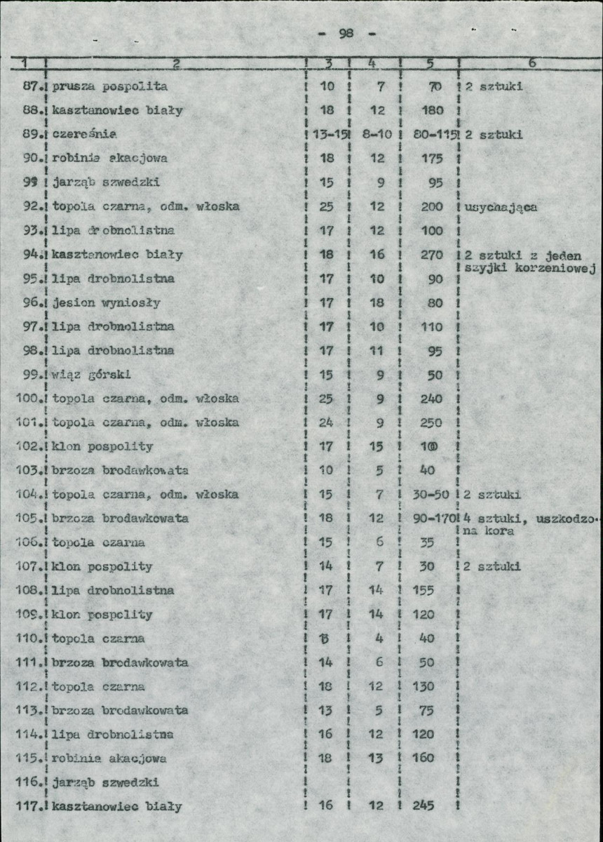 EP - Ewidencja parkowa, skan nr 51