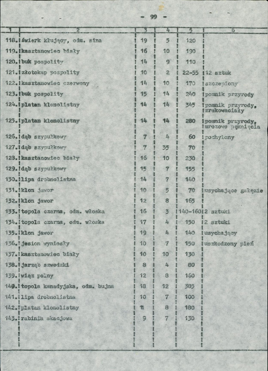 EP - Ewidencja parkowa, skan nr 52