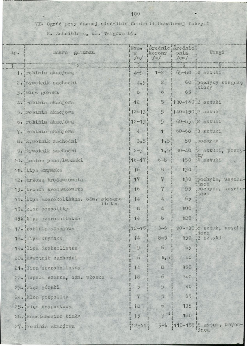 EP - Ewidencja parkowa, skan nr 53